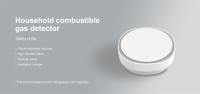 Zigbee Gas Sensor ED108